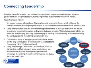Connecting Leadership

The objectives of the project are to have integrated and complementary initiatives between
government and the private sector, harnessing limited investment for maximum impact.
Key deliverables include:
•   Set up and manage a Broadband Advisory Council/ Leadership forum which will drive the
    strategic direction and on-going investment in the broadband environment in the Western Cape.
•   Setup and operationalise the Broadband Programme Office to manage and direct the entire
    programme ensuring integration and synergy between projects. This includes responsibility for
    advocacy and lobbying, securing and managing of funding, commissioning activities needed by
    the various projects, monitoring & evaluation, etc.
•   Evaluate and setup of an appropriate institutional model
    for the long term success of the Western Cape Broadband
    Programme (SPV/ PP discussed later).
•   Setup and manage a Way-leave Co-ordination Office to
    standardise and fast track way leave applications, co-
    ordinate infrastructure development projects and
    encourage the sharing of passive infrastructure like ducts,
    trenches, towers, etc.
 