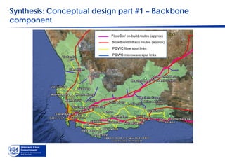 Synthesis: Conceptual design part #1 – Backbone
component
 