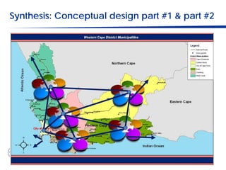 Synthesis: Conceptual design part #1 & part #2
 