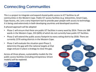 Connecting Communities

This is a project to integrate and expand shared public access to ICT facilities to all
communities in the Western Cape. Public ICT access facilities (e.g. telecentres, Smart Cape,
Cape Access, etc.) are a very important tool to provide poor people with access to technology.
It is being used extensively in both developing countries and developed countries.
A phased approach will be adopted
• Phase 1 will ensure that there are public ICT facilities in every ward by 2014. There are 388
  wards in the Western Cape, 233 (60%) of which do not currently have public ICT facilities.
• Phase 2 will extend the public access footprint to every voting district by 2018. There are
  currently 1576 voting districts in the Western Cape.
• Phase 3 will evaluate the situation post-Phase 2,
  determine the gap with the national targets at that
  stage and put in place a strategy to close the gap.

Across all three phases, sustainability models for the
public access facilities (including entrepreneur driven
models) will be explored.
 