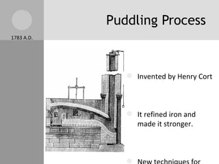 Puddling Process 1783 A.D. Invented by Henry Cort It refined iron and made it stronger. New techniques for making sheets of iron were developed. This enabled a great expansion of iron production around the world. 
