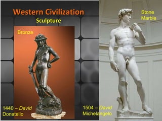 Western Civilization Sculpture 1440 –  David Donatello 1504 –  David Michelangelo Bronze Stone Marble 