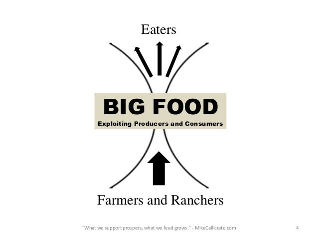 Best Seller Book About Fast Food Nation Best Seller Book About Fast Food Nation