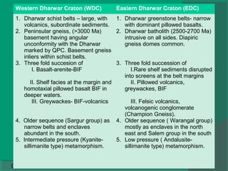 08/12/17 23
Western Dharwar Craton (WDC) Eastern Dharwar Craton (EDC)
1. Dharwar schist belts – large, with
volcanics, subordinate sediments.
2. Peninsular gneiss, (>3000 Ma)
basement having angular
unconformity with the Dharwar
marked by QPC. Basement gneiss
inliers within schist belts.
3. Three fold succesion of
I. Basalt-arenite-BIF
II. Shelf facies at the margin and
homotaxial pillowed basalt BIF in
deeper waters.
III. Greywackes- BIF-volcanics
4. Older sequence (Sargur group) as
narrow belts and enclaves
abundant in the south.
5. Intermediate pressure (Kyanite-
sillimanite type) metamorphism.
1. Dharwar greenstone belts- narrow
with dominant pillowed basalts.
2. Dharwar batholith (2500-2700 Ma)
intrusive on all sides. Diapiric
gneiss domes common.
3. Three fold succession of
I.Rare shelf sediments disrupted
into screens at the belt margins
II. Pillowed volcanics,
greywackes, BIF
III. Felsic volcanics,
volcanogenic conglomerate
(Champion Gneiss).
4. Older sequence ( Warangal group)
mostly as enclaves in the north
east and Salem group in the south
5. Low pressure ( Andalusite-
sillimanite type) metamorphism.
 