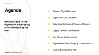 Imagining Supply Chains in 2030
IMAGINE 2022
2
Agenda 01 Western Digital Overview
02 Digitization: Our Definition
03 Extending Centralized Planning Platform
04 Supply Demand Optimization
05 Key Metrics Improvements
06 Beyond Real Time: Bringing outside world in
07 Multi Enterprise: One WD+
Benefits of End-to-End
Digitization. Redesigning
Service by Opening the
Door
 
