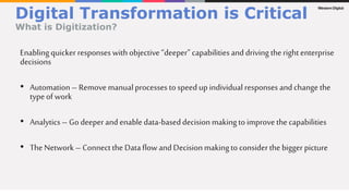 Digital Transformation is Critical
What is Digitization?
Enablingquicker responses withobjective“deeper”capabilitiesand driving therightenterprise
decisions
• Automation– Removemanualprocesses tospeedup individual responses andchange the
typeof work
• Analytics– Go deeperand enabledata-baseddecisionmakingtoimprovethecapabilities
• TheNetwork–Connect the Dataflowand Decisionmakingtoconsider thebiggerpicture
 