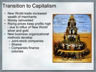Transition to Capitalism New World trade increased wealth of merchants Money reinvested Rising prices keep profits high - due to influx of New World silver and gold New business organizational methods develop Joint-stock companies Shares Companies finance colonies 