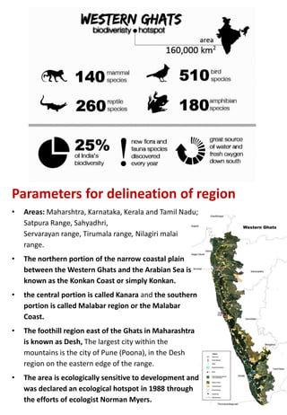 Parameters for delineation of region
• Areas: Maharshtra, Karnataka, Kerala and Tamil Nadu;
Satpura Range, Sahyadhri,
Servarayan range, Tirumala range, Nilagiri malai
range.
• The northern portion of the narrow coastal plain
between the Western Ghats and the Arabian Sea is
known as the Konkan Coast or simply Konkan.
• the central portion is called Kanara and the southern
portion is called Malabar region or the Malabar
Coast.
• The foothill region east of the Ghats in Maharashtra
is known as Desh, The largest city within the
mountains is the city of Pune (Poona), in the Desh
region on the eastern edge of the range.
• The area is ecologically sensitive to development and
was declared an ecological hotspot in 1988 through
the efforts of ecologist Norman Myers.
 