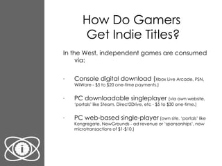 How Do Gamers  Get Indie Titles? In the West, independent games are consumed via: Console digital download ( Xbox Live Arcade, PSN, WiiWare - $5 to $20 one-time payments.) PC downloadable singleplayer  (via own website, ‘portals’ like Steam, Direct2Drive, etc - $5 to $30 one-time.) PC web-based single-player  (own site, ‘portals’ like Kongregate, NewGrounds - ad revenue or ‘sponsorships’, now microtransactions of $1-$10.) 
