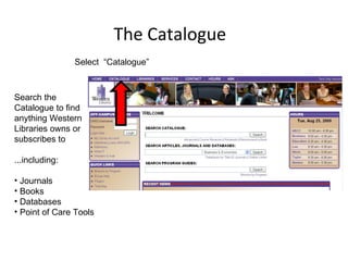 The Catalogue Select  “Catalogue” Search the Catalogue to find anything Western Libraries owns or subscribes to ...including: Journals Books Databases Point of Care Tools 