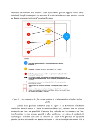exclusions se traduisent dans l’espace. Enfin, nous verrons que ces rapports sociaux extra-
marchand font pleinement partit du processus de territorialisation que nous sommes en train
de décrire, notamment en terme d’impact écologiques.
Figure 7 : L’accroissement des flux est-ouest durant la révolution industrielle (Luc Mabire,
2019)
Comme nous pouvons l’observer avec la figure 7, la Révolution industrielle
américaine, amorcée suite à la Guerre de Sécession (1861-1865) constitue, pour les grandes
compagnies de l’est, une possibilité d’accroitre leur mainmise sur les ressources de l’est,
transformables en plus grandes quantité et plus rapidement. Les enjeux de productivité
économique s’installent alors dans les territoires de l’ouest. Cette présence est également
permise par l’arrivée massive de populations fuyant la crise économique des années 1890 à
 