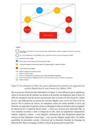 Figure 11: Les entreprises et l’Etat, des acteurs légitimant leurs activités en les opposants aux
activités illégales dont ils sont le moteur (Luc Mabire, 2019)
Par ce processus illustré par Sam Peckinpah et la figure 11, nous affirmons que le capitalisme
utilise le non-droit afin de satisfaire ses intérêts et de justifier son hégémonie dans le droit. En
effet, les entreprises sont des acteurs tout puissants dans la mesure où elles fixent les « règles
du jeu » par lobbying tout en menant des activités illégales sous couvert de l’État et de son
pouvoir. Par la création de milices, les entreprises créent une armée parallèle et privé qui
alimente ses rangs dans les prisons comme en témoigne le discours du patron de la compagnie
de chemin de fer à l’égard de Tector Gorch : « Vous avez 30 jours pour descendre Pike ou
vous retournez en prison » suite à l’attaque de la ville. Ainsi, les populations marginalisées
(indiens, trappeurs, vachers…) sont reléguées, notamment par leur éloignement spatial des
services de base (éducation, travail légal…) aux activités illégales malgré elles. Ces faibles
possibilités de promotions sociales s’observent par la dimension familiale du braquage du
début du film. Dans ce braquage, Freddie, le doyen du groupe perd son petit-fils.
 