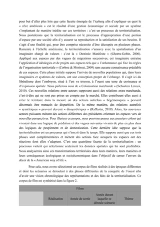 pour but d’aller plus loin que cette facette émergée de l’iceberg afin d’expliquer en quoi le
« rêve américain » est le résultat d’une gestion économique et sociale par un système
s’implantant de manière inédite sur ces territoires : c’est un processus de territorialisation.
Nous postulerons que la territorialisation est le processus d’appropriation d’une portion
d’espace par une société afin d’y assurer sa reproduction et la satisfaction de ses besoins. Il
s’agit d’une finalité qui, pour être comprise nécessite d’être découpée en plusieurs phases.
Ramenée à l’échelle américaine, la territorialisation s’amorce avec la spatialisation d’un
imaginaire chargé de valeurs : c’est la « Destinée Manifeste » (Ghorra-Gobin, 2006).
Appliqué aux espaces par des vagues de migrations successives, cet imaginaire entraine
l’application d’idéologies et de projets aux espaces tels que « l’ordonnance qui fixe les règles
de l’organisation territoriale » (Corboz & Morisset, 2009) sans aucune connaissance préalable
de ces espaces. Cette phase initiale suppose l’arrivée de nouvelles populations qui, dans leurs
imaginaires et systèmes de valeurs, ont une conception propre de l’échange. Il s’agit ici du
libéralisme dont l’embryon, situé à l’est va trouver, à l’ouest une terre de croissance et
d’expansion spatiale. Nous parlerons ainsi de « Colonisation marchande » (Sebastien Leroux,
2010). Ces nouvelles relations entre acteurs supposent aussi des relations extra-marchande,
c’est-à-dire qui ne sont pas prises en compte par le marché. Elles contribuent elles aussi à
créer le territoire dans la mesure où des acteurs autrefois « hégémoniques » peuvent
désormais être menacés de disparition. De la même manière, des relations autrefois
« symétriques » peuvent devenir « dissymétriques » (Raffestin, 2019). Alors, les nouveaux
acteurs puissants mènent des actions différentes des précédents orientant les espaces vers de
nouvelles perspectives. Pour illustrer ce propos, nous pouvons penser aux premiers colons qui
vivaient dans une logique de prédation et des vagues suivantes vivants de plus en plus dans
des logiques de peuplement et de domestication. Cette dernière idée suppose que la
territorialisation est un processus qui s’inscrit dans le temps. Elle suppose aussi que ces trois
phases sont complémentaires et mènent des actions face auxquels les espaces ont des
réactions dont elles s’adaptent. C’est une quatrième facette de la territorialisation : un
processus violent qui sélectionne seulement les données spatiales qui lui sont profitables.
Nous analyserons ainsi ces transformations territoriales dans leurs matières, leurs manières et
leurs conséquences écologiques et socioéconomiques dans l’objectif de cerner l’envers du
décor de la « American way of life ».
Pour cela, nous avons sélectionné un corpus de films réalisés à des époques différentes
et dont les scénarios se déroulent à des phases différentes de la conquête de l’ouest afin
d’avoir une vision chronologique des représentations et des faits de la territorialisation. Ce
corpus de film est synthétisé dans la figure 2.
Films
Réalisation Année de sortie
Année durant
laquelle se
déroule scénario
Thème
 