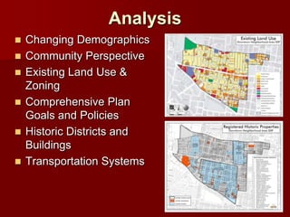 Analysis
   Changing Demographics
   Community Perspective
   Existing Land Use &
    Zoning
   Comprehensive Plan
    Goals and Policies
   Historic Districts and
    Buildings
   Transportation Systems
 