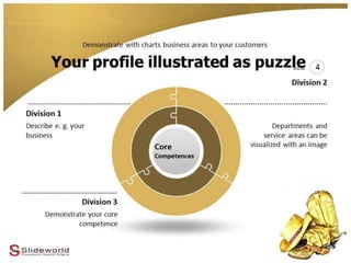 Western powerpoint template   slide world