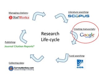 Western Faculty Research Workshop