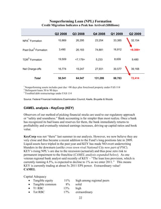 22
Nonperforming Loan (NPL) Formation
Credit Migration Indicates a Peak has Arrived ($Billions)
Q2 2008 Q3 2008 Q4 2008 Q1 2009 Q2 2009
NPA
1
Formation 10,869 26,295 23,254 33,385 32,154
Past Due
2
Formation 3,490 26,183 74,881 16,812 <8,388>
TDR
3
Formation 19,509 <7,179> 5,233 8,009 9,480
Net Charge-offs 16,774 19,247 27,931 30,577 39,168
Total 50,541 64,547 131,299 88,783 72,414
1
Nonperforming assets includes past due >90 days plus foreclosed property under FAS 114
2
Delinquent loans 30 to 90 days
3
Troubled debt restructurings under FAS 114
Source: Federal Financial Institutions Examination Council, Keefe, Bruyette & Woods
CAMEL analysis - KeyCorp (KEY)
Observers of our method of picking financial stocks are used to our regulatory approach
or “safety and soundness.” Bank accounting is far simpler than most realize. Once a bank
has recognized its bad loans and reserves for them, the bank immediately returns to
profitability and eventually retained earnings increases, driving up capital ratios and book
value.
KeyCorp was not “there” last summer in our analysis. However, we now believe they are
very close and thus became a recent addition to the Fund’s long positions late in 2009.
Liquid assets have tripled in the past year and KEY has made NO overt underwriting
blunders in the downturn (unlike cross town rival National City now part of PNC).
KEY’s rising NPL’s are due to the recession (actuarial) and thus pose zero risk to
permanent impairment to the franchise (CAMEL analysis expanded below). As one
veteran regional bank analyst said recently of KEY – “The loan loss provision, which is
currently running 4.5%, is expected to decline to 1% as we enter 2011.” This means
KEY is currently trading at about 5x 2011 EPS power. Extraordinary value!
CAMEL
Capital Adequacy
• Tangible equity 11% high among regional peers
• Tangible common 8% solid
• T1 RBC 13% high
• Tot RBC 17% extraordinary
 