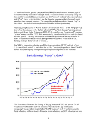 8
As mentioned earlier, pre-tax, pre-provision (PTPP) income is a more accurate gage of
where the industry’s cash flow strength stands. Valuations remain ludicrously cheap on
this cash flow-oriented basis as investors are still “hooked” on book value, reserve builds
and GAAP. Never before in history has the financial industry produced so much more
cash flow than reported earnings. The recognition and closure of this historic “gap” is
inevitable... the seeds of recovery in financial stocks is already underway.
We keep going back one of Warren Buffett’s favorite bank stocks –Wells Fargo (WFC)
(one of our favorites as well). Buffett refers to PTPP as “look through” earnings power
(a.k.a. cash flow). In the first quarter 2009, Wells posted record “look through” earnings
“power” as expressed by PTPP. This was driven by record double-digit organic fee-based
revenue growth. The very low dilution related to the purchase of Wachovia is also of
note. We continue to believe this is perhaps the most accretive acquisition in U.S.
banking history? Time will tell of course…
For WFC, a reasonable valuation would be the recent adjusted PTPP multiple of just
3.5x, tax affect it up to 5.2x and triple that to 15x. This multiple produces about $70-$75
before incorporating any assumptions regarding eventual growth in the economy.
The chart above illustrates the closing of the gap between (PTPP) and pre-tax GAAP
which is inevitable and which will continue. We believe this gap will become
increasingly more evident in reported or “GAAP earnings” in 2010 and consequently
bank valuations will rise steadily. Financial stock valuations are NOT reflecting just how
$0
$50
$100
$150
$200
$250
Pre-Tax, Pre-Provision
Pre-Tax GAAP
Bank Earnings “Power” v. GAAP
Mark-to-Market
Accounting
Overstatement of
Losses
 
