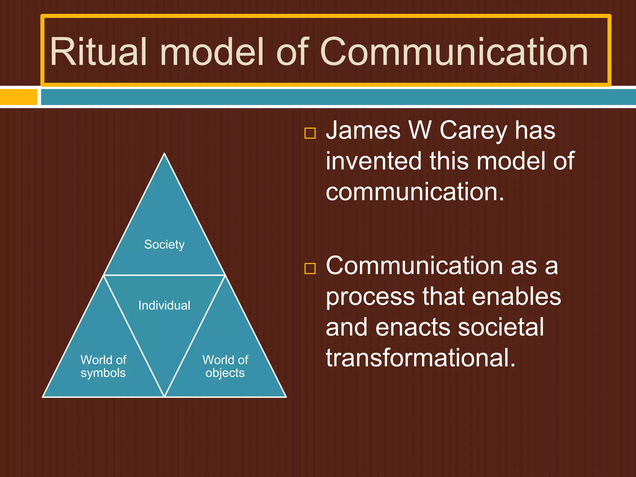 Western theories of Communication | PPTX