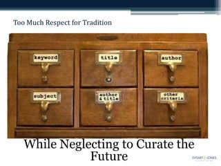 Too Much Respect for Tradition
While Neglecting to Curate the
Future
 
