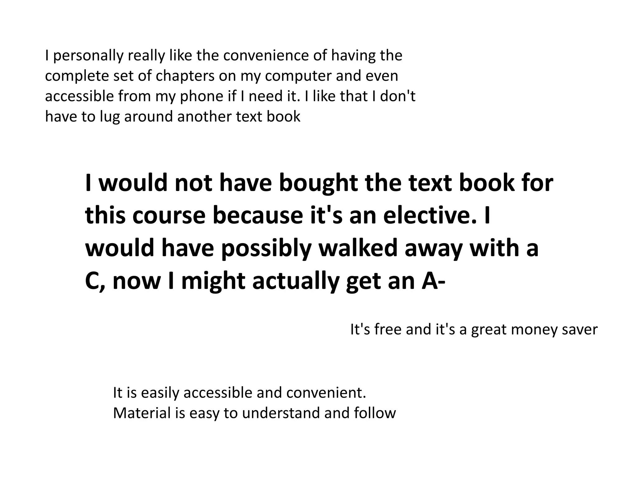 I	would	not	have	bought	the	text	book	for	
this	course	because	it's	an	elective.	I	
would	have	possibly	walked	away	with	a	
C,	now	I	might	actually	get	an	A-
It	is	easily	accessible	and	convenient.	
Material	is	easy	to	understand	and	follow
I	personally	really	like	the	convenience	of	having	the	
complete	set	of	chapters	on	my	computer	and	even	
accessible	from	my	phone	if	I	need	it.	I	like	that	I	don't	
have	to	lug	around	another	text	book
It's	free	and	it's	a	great	money	saver
 