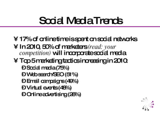 Social Media Trends <ul><li>17% of online time is spent on social networks  </li></ul><ul><li>In 2010, 50% of marketers  (...