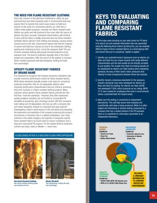 Westex UltraSoft Arc Flash Clothing | PDF