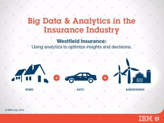 Big data & analytics in the insurance industry: Westfield Insurance 