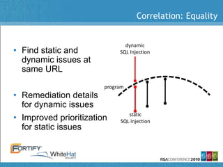 Best of Both Worlds: Correlating Static and Dynamic Analysis Results