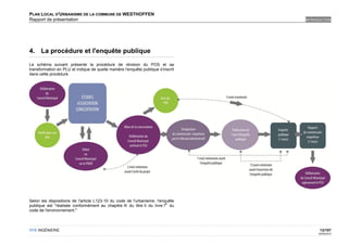 PLAN LOCAL D'URBANISME DE LA COMMUNE DE WESTHOFFEN
Rapport de présentation                                                           INTRODUCTION




4. La procédure et l'enquête publique
Le schéma suivant présente la procédure de révision du POS et sa
transformation en PLU et indique de quelle manière l'enquête publique s'inscrit
dans cette procédure.




Selon les dispositions de l'article L123-10 du code de l'urbanisme, l'enquête
                                                                          er
publique est "réalisée conformément au chapitre III du titre II du livre I du
code de l'environnement."



OTE INGÉNIERIE                                                                          13/107
                                                                                        02/05/2012
 