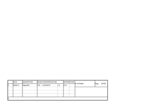 DATE       DESCRIPTION   REDACTION/VERIFICATION          APPROBATION
                                                                            N° AFFAIRE :   Page :   2/107
0    02/05/12   Diagnostic    OTE - Léa DENTZ          L.D.   JF.B.




ld
 