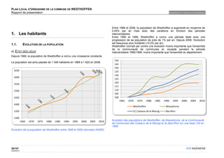 PLAN LOCAL D'URBANISME DE LA COMMUNE DE WESTHOFFEN
Rapport de présentation                                                                                                            DIAGNOSTIC SOCIO-ECONOMIQUE




                                                                                   Entre 1968 et 2008, la population de Westhoffen a augmenté en moyenne de
                                                                                   0,45% par an mais avec des variations en fonction des périodes
1. Les habitants                                                                   intercensitaires.
                                                                                   Entre 1990 et 1999, Westhoffen a connu une période faste avec une
                                                                                   progression de sa population de près de 1% par an. Depuis 2008, l'évolution
                                                                                   est beaucoup plus modérée (+0,2% par an).
1.1.           EVOLUTION DE LA POPULATION
                                                                                   Westhoffen connaît par contre une évolution moins importante que l'ensemble
                                                                                   de la communauté de communes et, excepté pendant la période
a) ETAT DES LIEUX                                                                  intercensitaire 1990/1999, moins importante que l'ensemble du département.
Depuis 1968, la population de Westhoffen a connu une croissance constante.
                                                                                     150
La population est ainsi passée de 1 348 habitants en 1968 à 1 620 en 2008.
                                                                                     145
                                                                                     140
   1650                                                                              135
                                                                                     130
   1600
                                                                                     125
                                                                                     120
   1550
                                                                                     115
   1500                                                                              110
                                                                                     105
   1450                                                                              100
                                                                                           1965   1970   1975     1980   1985   1990   1995   2000   2005   2010
   1400
                                                                                                     Westhoffen                  Wasselonne
   1350                                                                                              CC Coteaux de la Mossig     Bas-Rhin

   1300
             1965   1970   1975   1980   1985   1990   1995   2000   2005   2010   Evolution des populations de Westhoffen, de Wasselonne, de la Communauté
                                                                                   de Communes des Coteaux de la Mossig et du Bas-Rhin sur une base 100 en
                                                                                   1968
Evolution de la population de Westhoffen entre 1968 et 2009 (données INSEE)




36/107                                                                                                                                           OTE INGÉNIERIE
02/05/2012
 