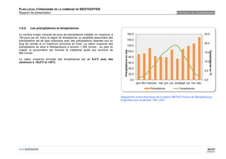 PLAN LOCAL D'URBANISME DE LA COMMUNE DE WESTHOFFEN
Rapport de présentation                                                                                                                               ETAT INITIAL DE L'ENVIRONNEMENT




1.4.2.   Les précipitations et températures

Le nombre moyen mensuel de jours de précipitations s’établit, en moyenne, à                       160,0                                                                         25,0
150 jours par an. Dans la région de Wasselonne, la variabilité saisonnière des
précipitations est de type océanique avec des précipitations réparties tout au                    140,0
long de l’année et un maximum prononcé en hiver. La valeur moyenne des                                                                                                          20,0
                                                                                                  120,0
précipitations se situe à Wangenbourg à environ 1 200 mm/an ; au pied du
massif, la pluviométrie est moindre et s'établirait plutôt aux environs de




                                                                                    Précipitations en mm




                                                                                                                                                                                      Températures en °C
                                                                                                  100,0                                                                         15,0
800 mm/an.
                                                                                                           80,0
La valeur moyenne annuelle des températures est de 9,4°C avec des
extremum à -16,8°C et +35°C.                                                                               60,0                                                                 10,0

                                                                                                           40,0
                                                                                                                                                                                5,0
                                                                                                           20,0

                                                                                                            0,0                                                                 0,0
                                                                                                                  janv.févr.mars avr. mai juin juil. aoûtsept. oct. nov. déc.

                                                                                                                              Précipitations            Températures


                                                                                 Diagramme ombro-thermique de la station METEO France de Wangenbourg-
                                                                                 Engenthal pour la période 1991-2001




OTE INGÉNIERIE                                                                                                                                                                    65/107
                                                                                                                                                                                 02/05/2012
 