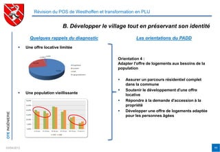 Révision du POS de Westhoffen et transformation en PLU


                                         B. Développer le village tout en préservant son identité

                       Quelques rappels du diagnostic                    Les orientations du PADD

                    Une offre locative limitée

                                                                Orientation 4 :
                                                                Adapter l'offre de logements aux besoins de la
                                                                population

                                                                   Assurer un parcours résidentiel complet
                                                                    dans la commune
                                                                   Soutenir le développement d'une offre
                    Une population vieillissante                   locative
                                                                   Répondre à la demande d'accession à la
                                                                    propriété
                                                                   Développer une offre de logements adaptée
OTE INGÉNIERIE




                                                                    pour les personnes âgées




03/04/2012                                                                                                       11
 