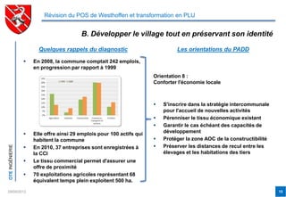 Révision du POS de Westhoffen et transformation en PLU


                                         B. Développer le village tout en préservant son identité

                       Quelques rappels du diagnostic                           Les orientations du PADD

                    En 2008, la commune comptait 242 emplois,
                     en progression par rapport à 1999
                                                                       Orientation 8 :
                                                                       Conforter l'économie locale



                                                                          S'inscrire dans la stratégie intercommunale
                                                                           pour l'accueil de nouvelles activités
                                                                          Pérenniser le tissu économique existant
                                                                          Garantir le cas échéant des capacités de
                    Elle offre ainsi 29 emplois pour 100 actifs qui       développement
                     habitent la commune                                  Protéger la zone AOC de la constructibilité
                                                                          Préserver les distances de recul entre les
OTE INGÉNIERIE




                    En 2010, 37 entreprises sont enregistrées à
                     la CCI                                                élevages et les habitations des tiers
                    Le tissu commercial permet d'assurer une
                     offre de proximité
                    70 exploitations agricoles représentant 68
                     équivalent temps plein exploitent 500 ha.

29/05/2012                                                                                                               15
 
