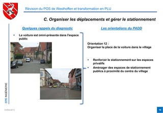 Révision du POS de Westhoffen et transformation en PLU


                                      C. Organiser les déplacements et gérer le stationnement

                       Quelques rappels du diagnostic                       Les orientations du PADD

                    La voiture est omni-présente dans l'espace
                     public
                                                                  Orientation 12 :
                                                                  Organiser la place de la voiture dans le village



                                                                     Renforcer le stationnement sur les espaces
                                                                      privatifs
                                                                     Aménager des espaces de stationnement
                                                                      publics à proximité du centre du village
OTE INGÉNIERIE




03/04/2012                                                                                                           19
 