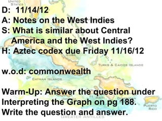 D: 11/14/12
A: Notes on the West Indies
S: What is similar about Central
  America and the West Indies?
H: Aztec codex due Friday 11/16/12

w.o.d: commonwealth

Warm-Up: Answer the question under
Interpreting the Graph on pg 188.
Write the question and answer.
 