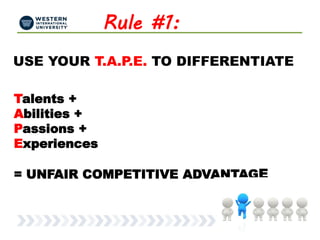 Talents +
Abilities +
Passions +
Experiences
= UNFAIR COMPETITIVE ADVANTAGE
Rule #1:
USE YOUR T.A.P.E. TO DIFFERENTIATE
 