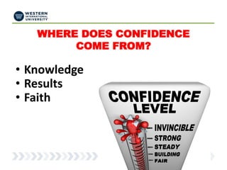 WHERE DOES CONFIDENCE
COME FROM?
• Knowledge
• Results
• Faith
 
