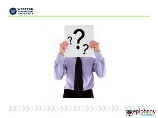 5 Rules to Win Being You