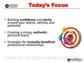 Today’s Focus
• Building confidence and clarity
around your talents, abilities and
potential
• Creating a strong, authentic
personal brand
• Strategies for mutually beneficial
professional relationships
 