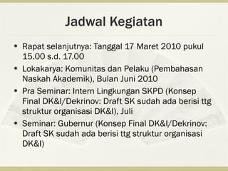 Jadwal Kegiatan
   Rapat selanjutnya: Tanggal 17 Maret 2010 pukul
    15.00 s.d. 17.00
   Lokakarya: Komunitas dan Pelaku (Pembahasan
    Naskah Akademik), Bulan Juni 2010
   Pra Seminar: Intern Lingkungan SKPD (Konsep
    Final DK&I/Dekrinov: Draft SK sudah ada berisi ttg
    struktur organisasi DK&I), Juli
   Seminar: Gubernur (Konsep Final DK&I/Dekrinov:
    Draft SK sudah ada berisi ttg struktur organisasi
    DK&I)
 