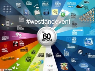 #westlandevent 