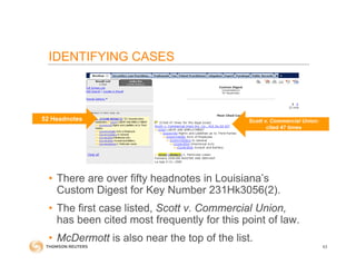 IDENTIFYING CASES
• There are over fifty headnotes in Louisiana’s
Custom Digest for Key Number 231Hk3056(2).
• The first case listed, Scott v. Commercial Union,
has been cited most frequently for this point of law.
• McDermott is also near the top of the list.
63
52 Headnotes Scott v. Commercial Union:
cited 47 times
 