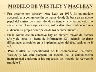 MODELO DE WESTLEY Y MACLEAN
 Fue descrito por Westley- Mac Lean en 1957. Es un modelo
adecuado a la comunicación de masas donde Se basa en un nuevo
papel del emisor de masas, donde se tiene en cuenta que estos no
suelen crear el mensaje; es decir, sólo están retransmitiendo a una
audiencia su propia descripción de los acontecimientos.
 En la comunicación colectiva hay un número mayor de fuentes
(A) y de temas o ítems de información (X), además de darse
dificultades especiales en la implementación del feed-back entre B
y A.
 Para resaltar la especificidad de la comunicación colectiva,
Westley y McLean plantean un modelo de la comunicación
interpersonal conforme a los supuestos del modelo de Newcomb
(modelo 1).
 