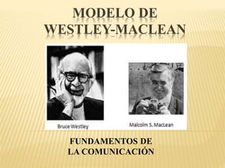 MODELO DE
WESTLEY-MACLEAN
FUNDAMENTOS DE
LA COMUNICACIÓN
 
