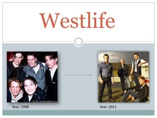 Westlife Year: 1998 Year: 2011 