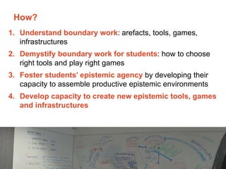 The University of Sydney Page 14
How?
1. Understand boundary work: arefacts, tools, games,
infrastructures
2. Demystify boundary work for students: how to choose
right tools and play right games
3. Foster students’ epistemic agency by developing their
capacity to assemble productive epistemic environments
4. Develop capacity to create new epistemic tools, games
and infrastructures
 