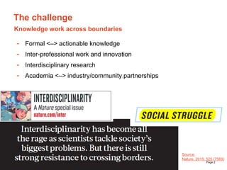 The University of Sydney Page 2
The challenge
- Formal <–> actionable knowledge
- Inter-professional work and innovation
- Interdisciplinary research
- Academia <–> industry/community partnerships
Knowledge work across boundaries
Source:
Nature, 2015, 525 (7569)
 