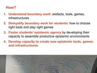 The University of Sydney Page 14
How?
1. Understand boundary work: arefacts, tools, games,
infrastructures
2. Demystify bo...